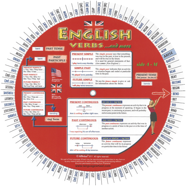 English Verbs Wheel
