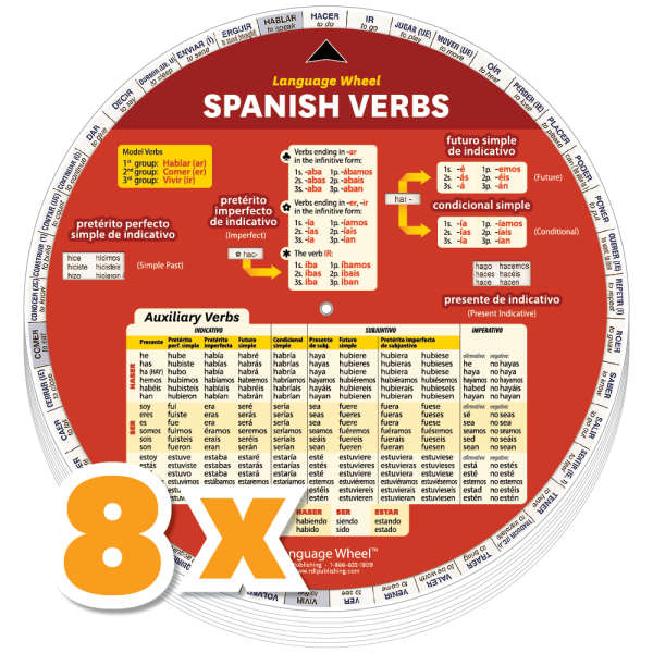 COMBO : 8 x Spanish Verbs Wheel