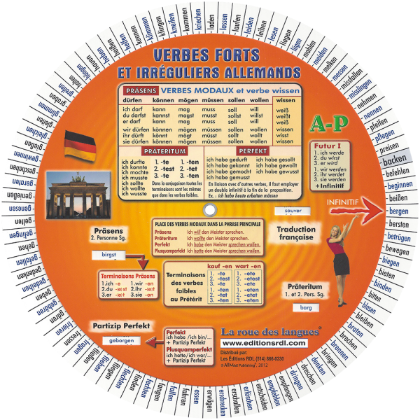 La roue des verbes allemands - Recto