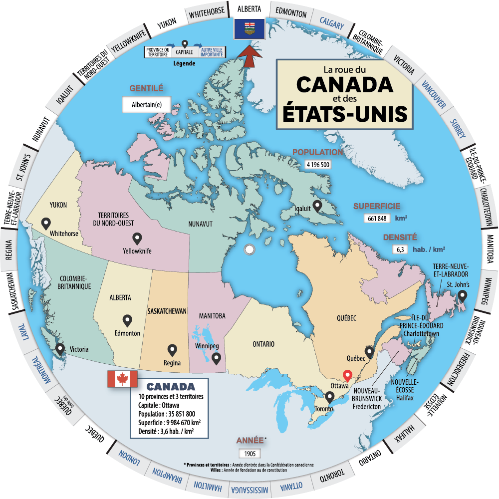 La roue du Canada et des États-Unis - Recto