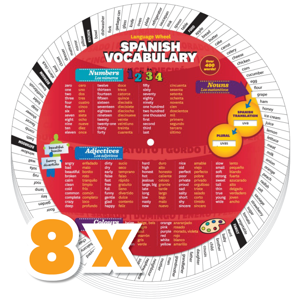 Combo 8 x Spanish Vocabulary Wheel